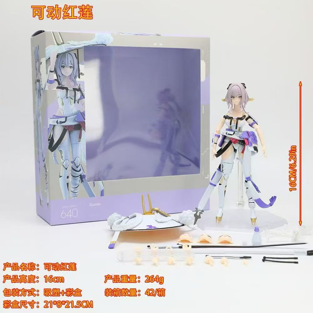Nieuwe Anime Figuur Guren Nikk - Model Kit Mecha Girl recensie en prijs