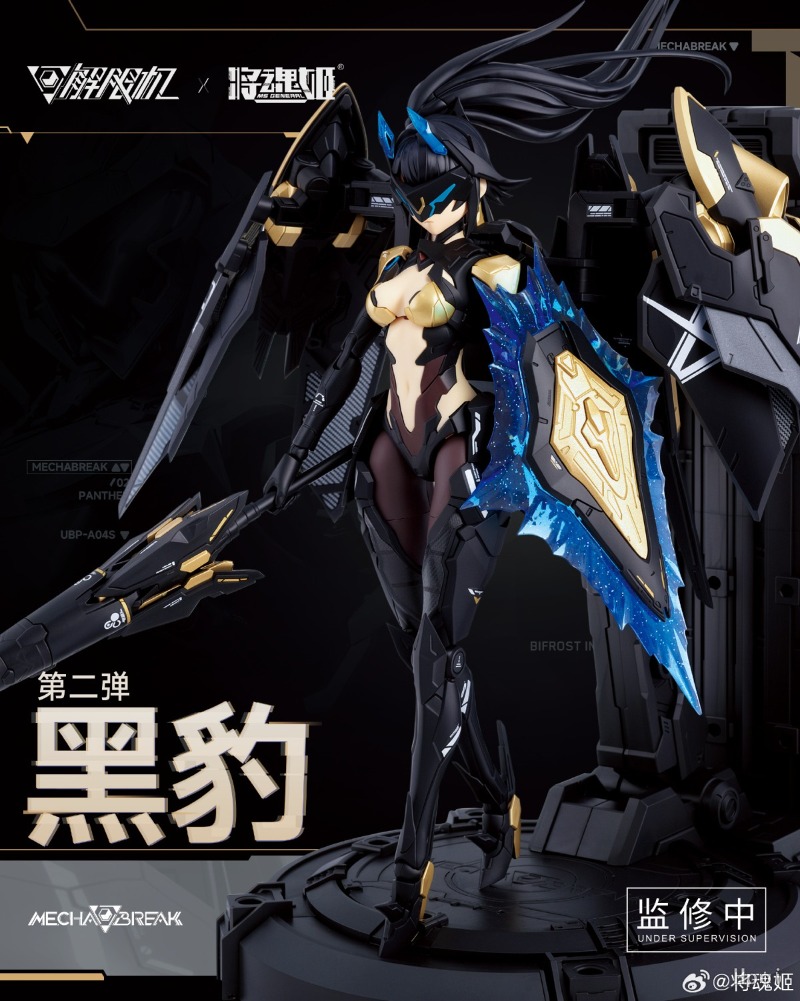 JHJ 1/10 UBP-A04S Panther Acti - Model Kit Mecha Girl recensie en prijs